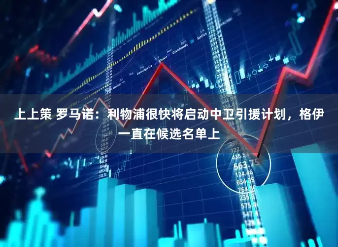 上上策 罗马诺：利物浦很快将启动中卫引援计划，格伊一直在候选名单上
